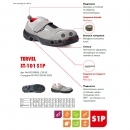  Wurth ST-101 S1P �������� ��������� ���� S1P 